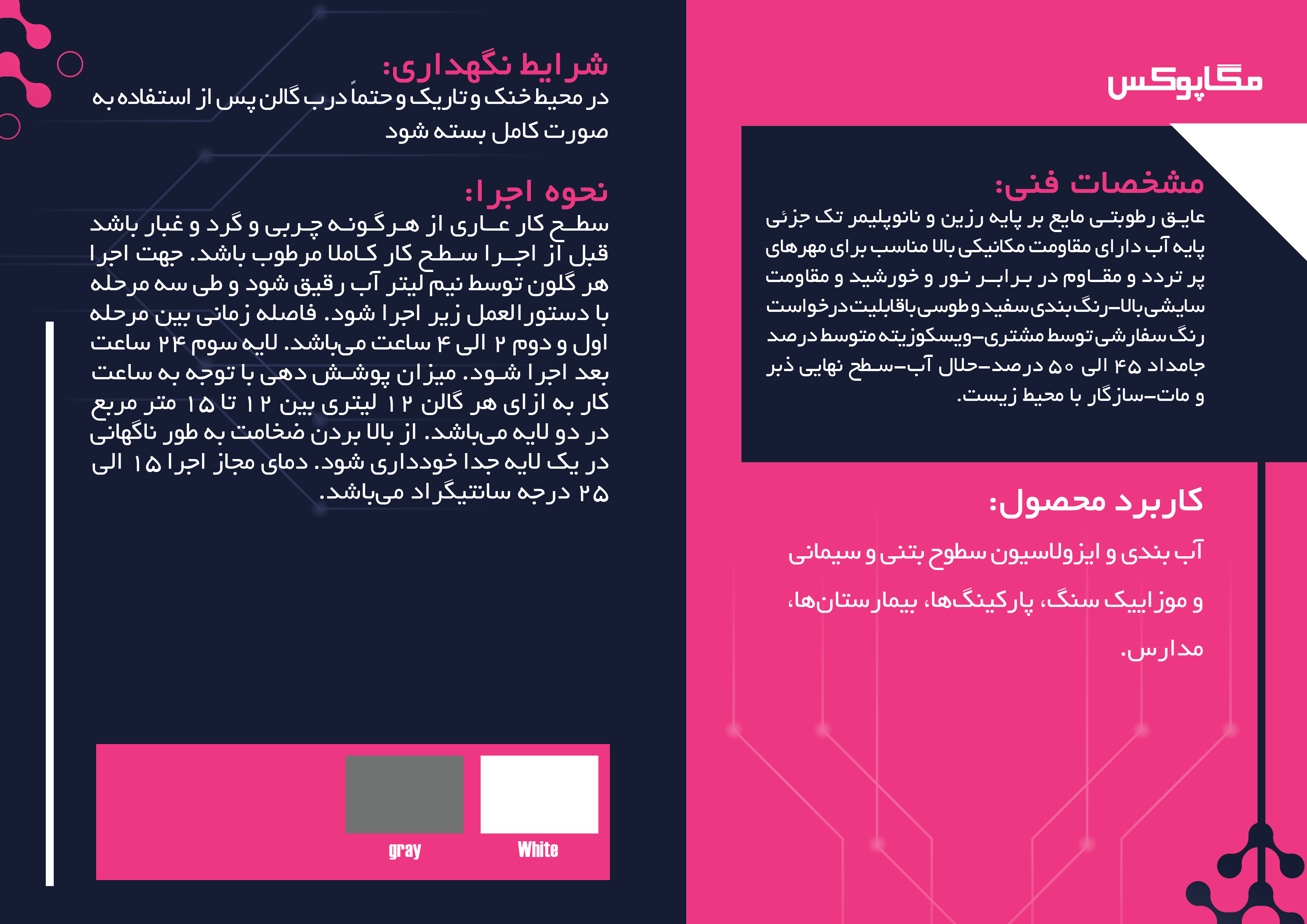 مگاپوکس